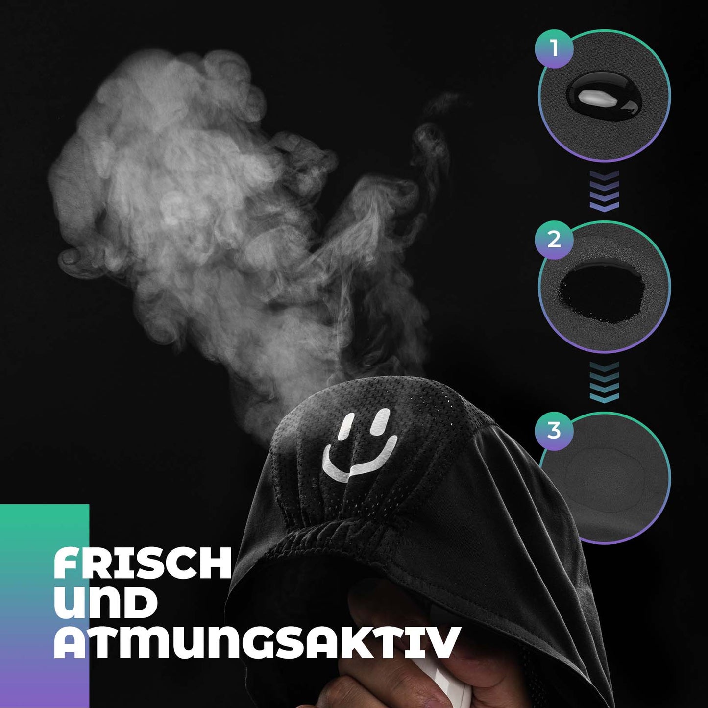 ROCKBROS Fahrrad Kappe Sommer Anti-Schweiß Leichte Radmütze Unisex