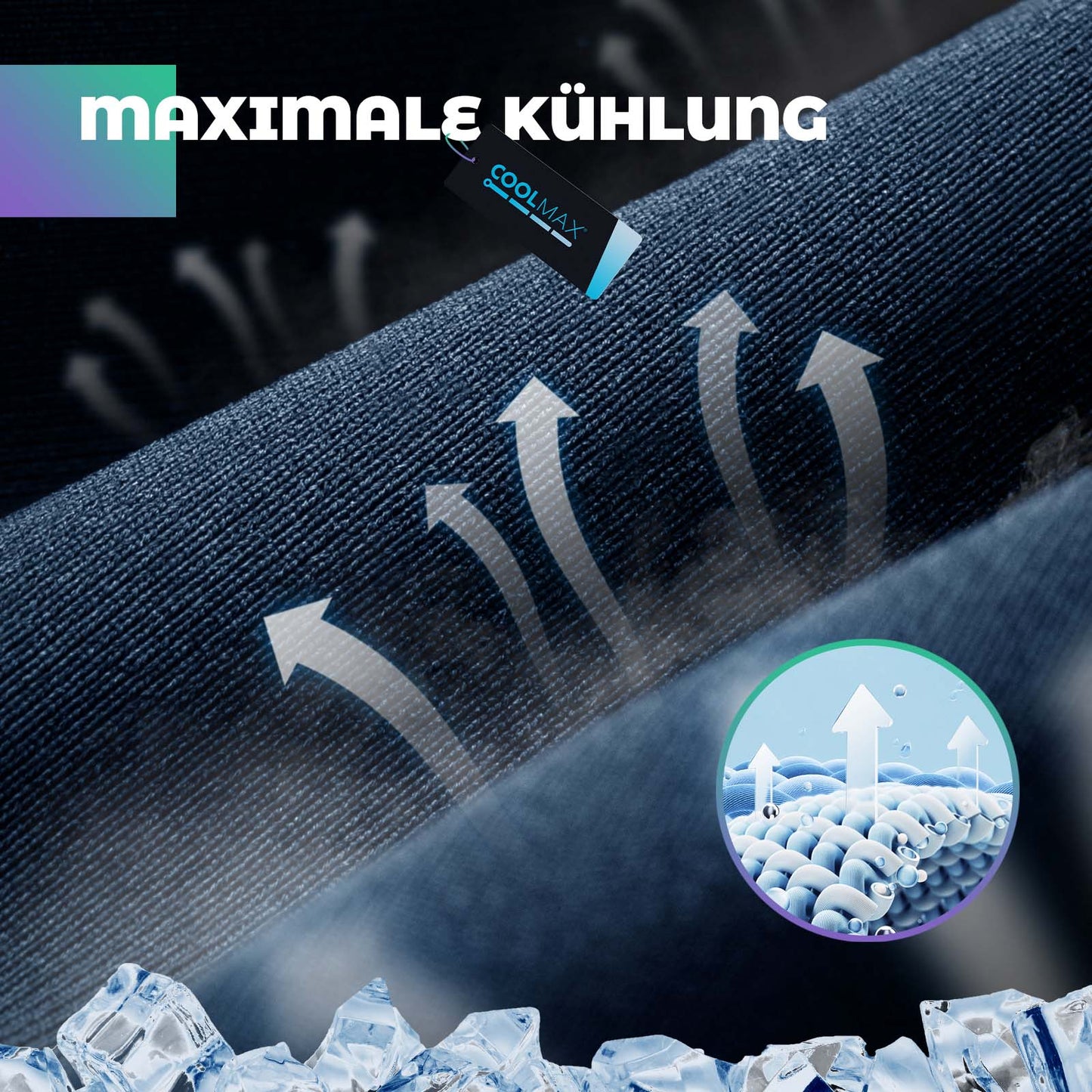 ROCKBROS Fahrrad Kappe Sommer Anti-Schweiß Leichte Radmütze Unisex