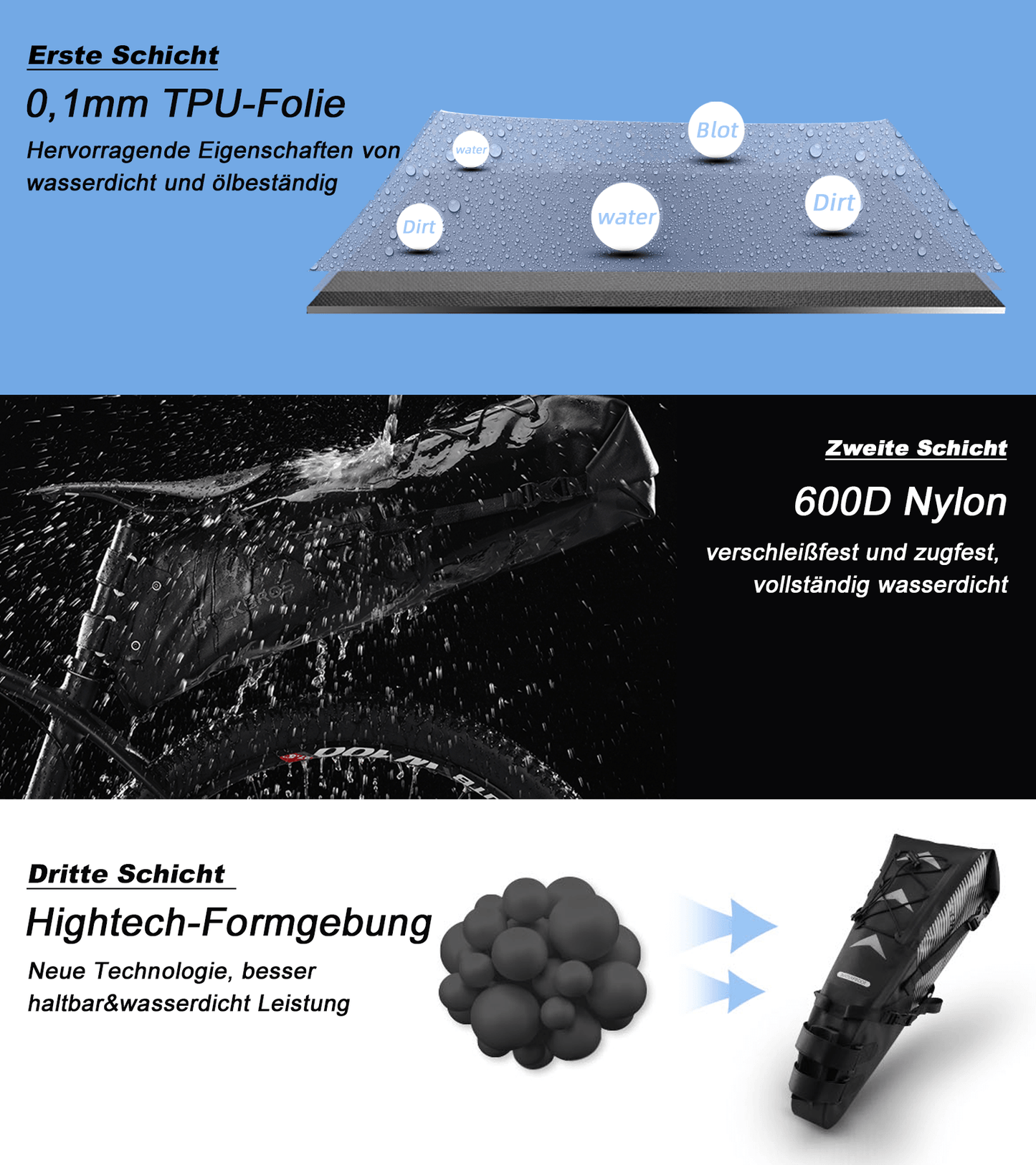 ROCKBROS Bicycle Saddle Bag IPX7 Waterproof Seat Bag 10L