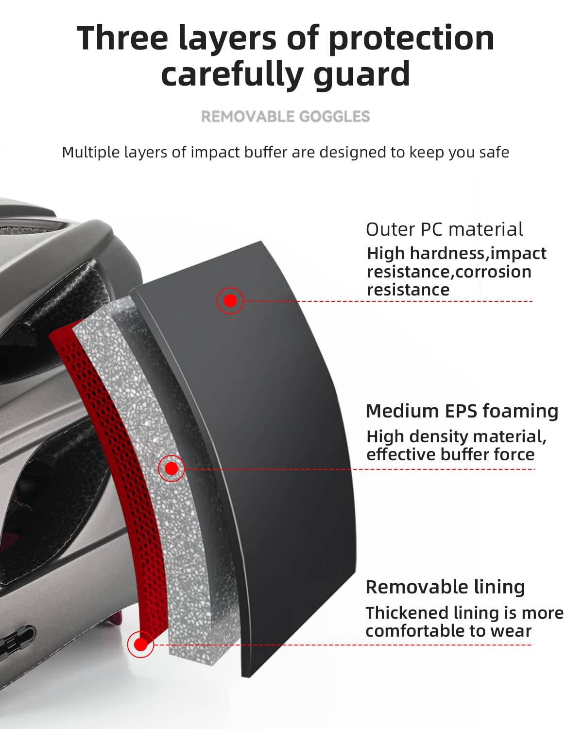ROCKBROS reiðhjólahjálmur með innbyggðum, færanlegum segulgleraugum og skjöldu