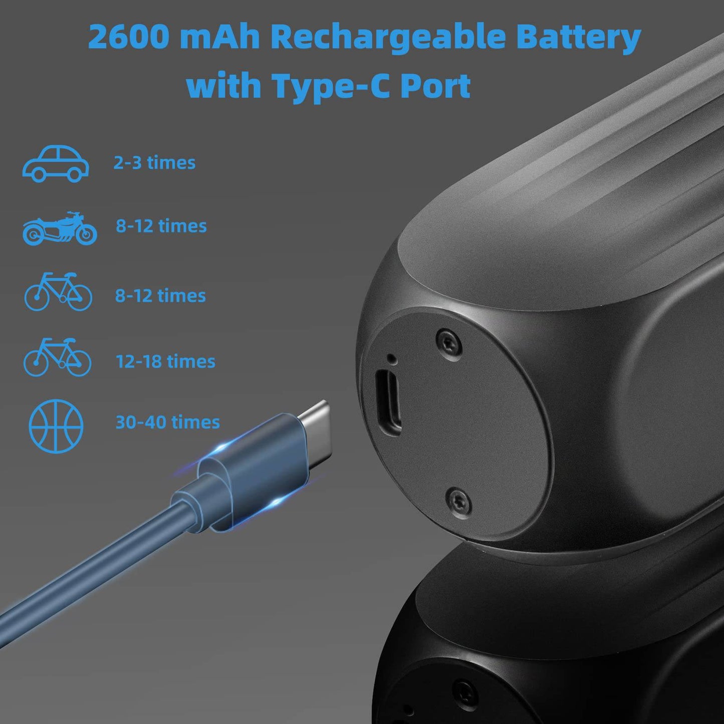 A10 Electric Bicycle Pump 150PSI