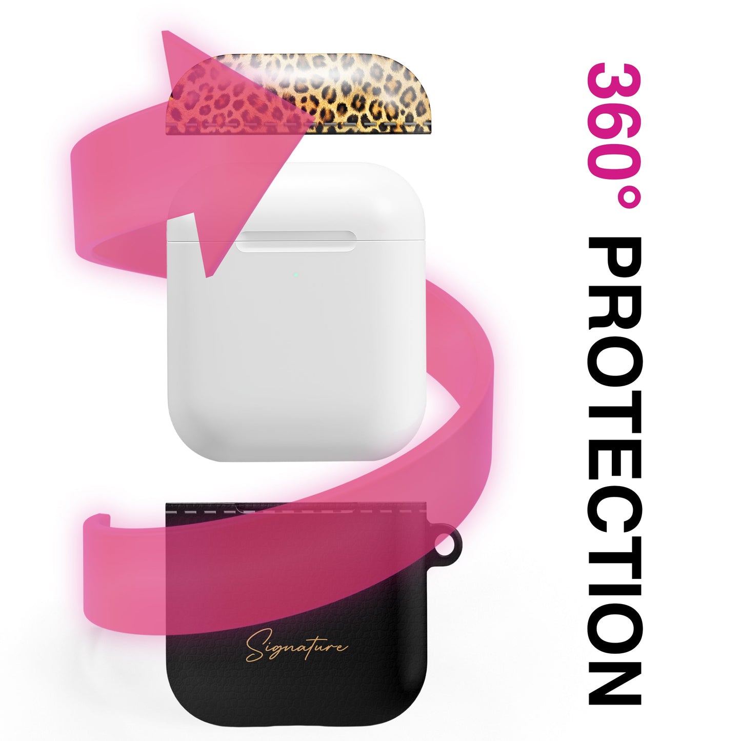 Safari - AirPods 1/2 hulstur