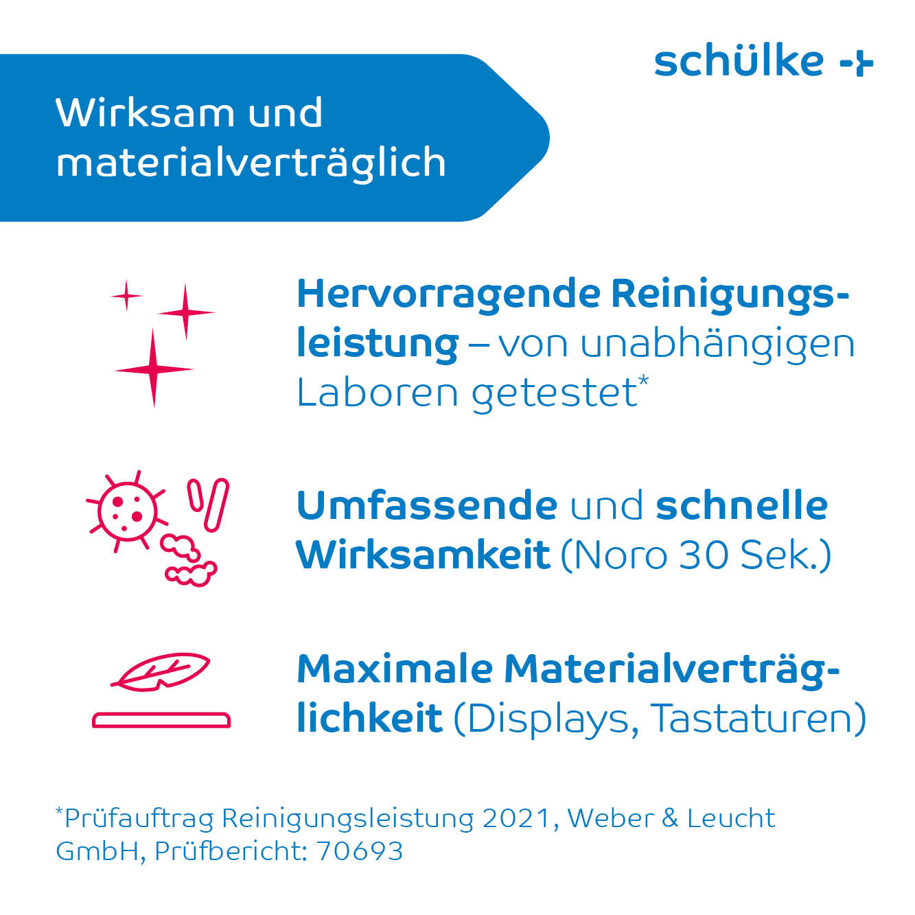 Schülke mikrozid® universal wipes green line Desinfektionstücher | Packung (114 Tücher)