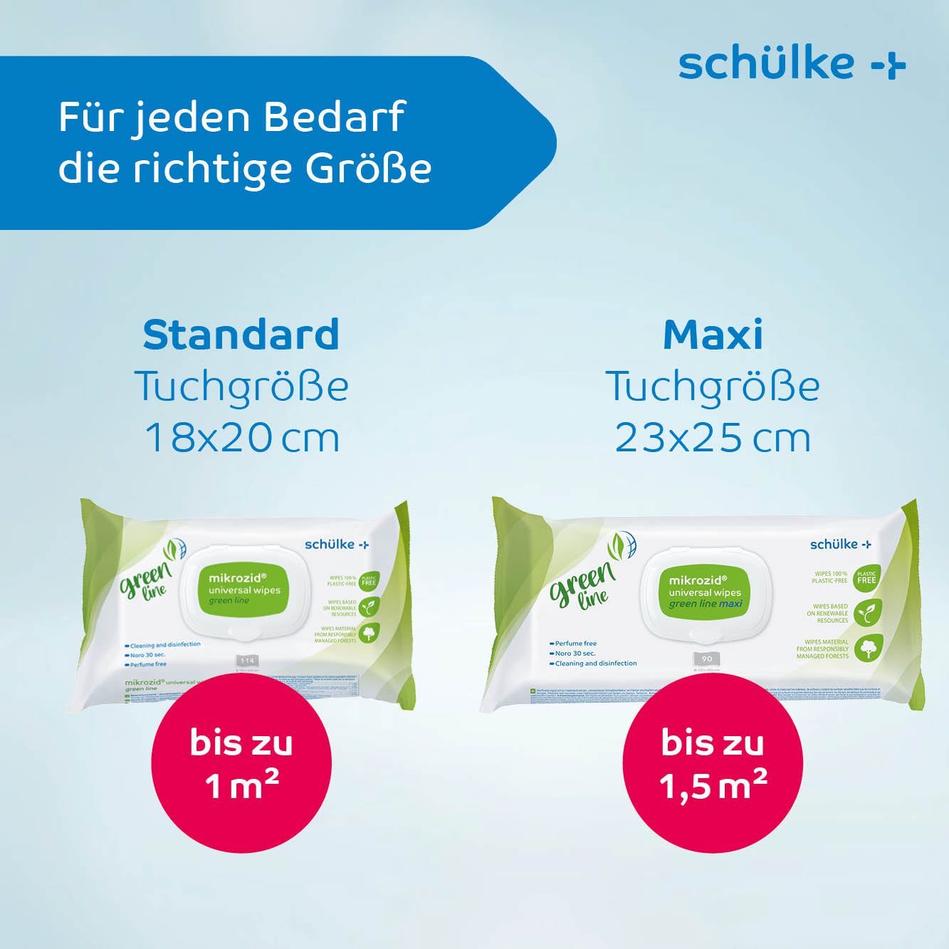 Schülke mikrozid® universal wipes green line Desinfektionstücher | Packung (114 Tücher)