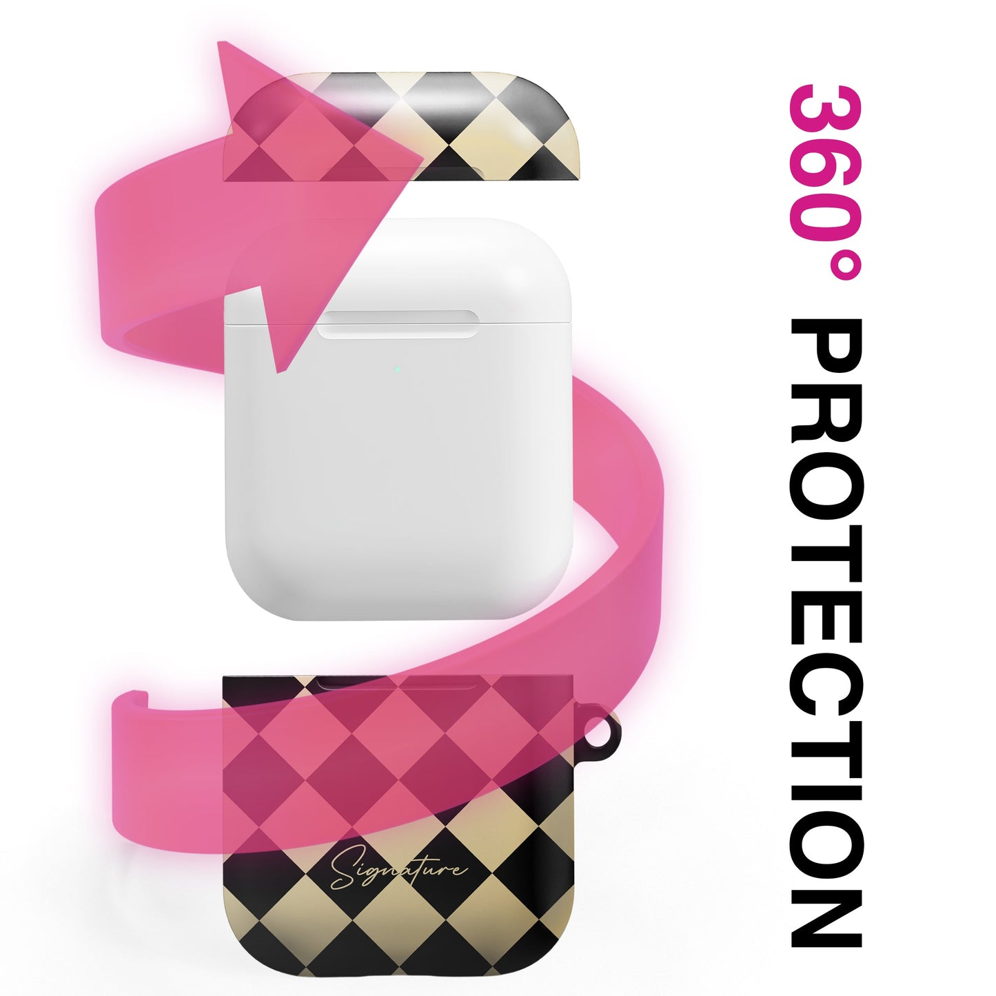 Soho - AirPods 1/2 hulstur