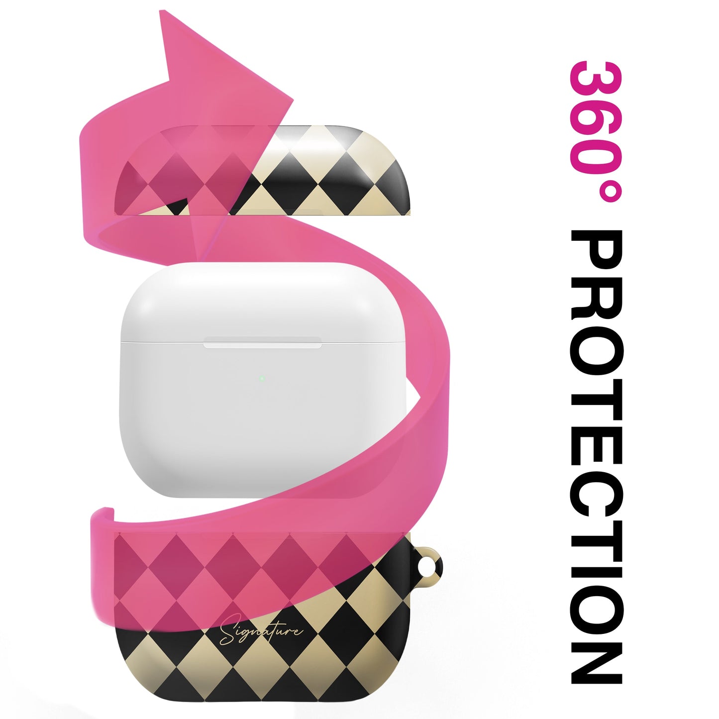 Soho - AirPods 4 Hülle