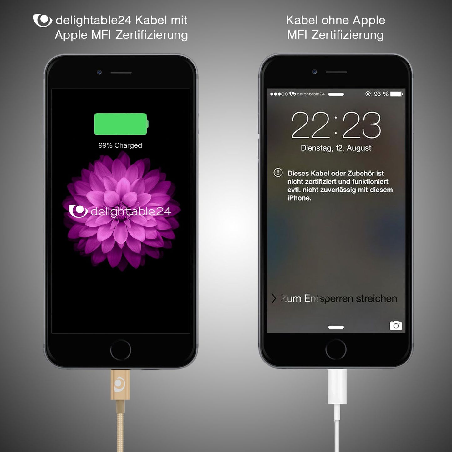 NALIA 2m USB Sync Data Cable for iPhone iPad iPod, Nylon Charging Cable Phone Cable